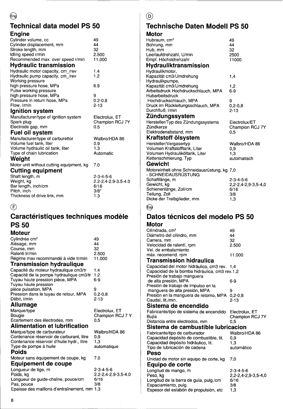 Husqvarna PS 50 manual 