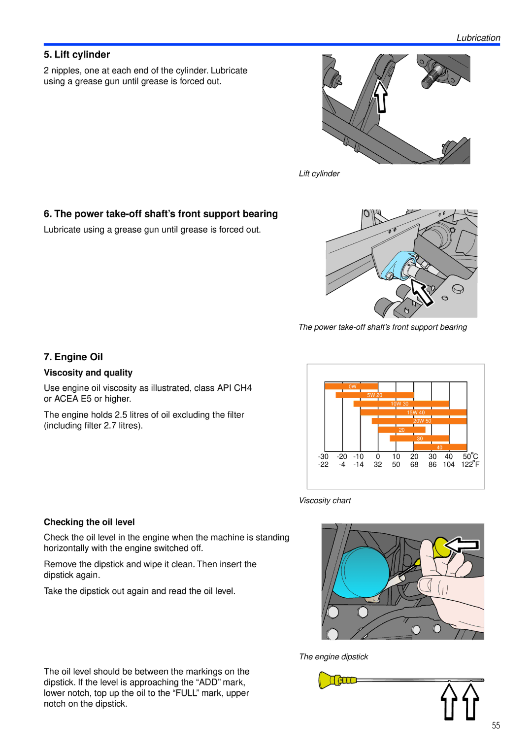 Husqvarna PT26 D manual Lift cylinder, Power take-off shaft’s front support bearing, Engine Oil, Viscosity and quality 