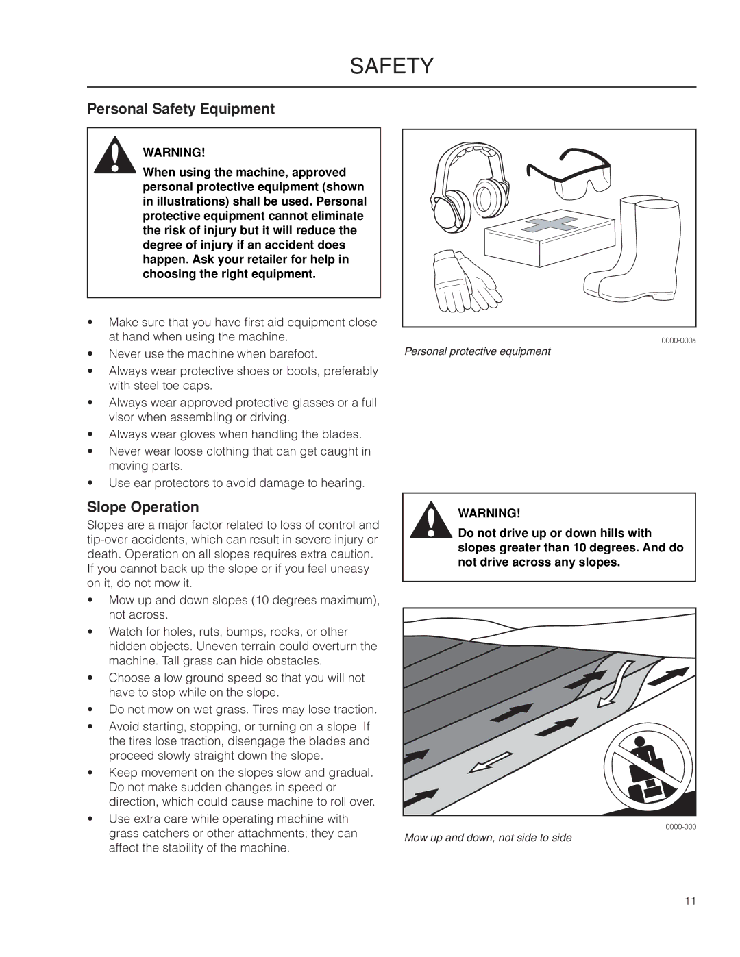 Husqvarna PZ29 CE manual Personal Safety Equipment, Slope Operation 