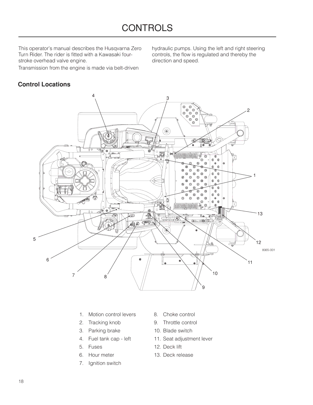 Husqvarna PZ29 CE manual Controls, Control Locations 