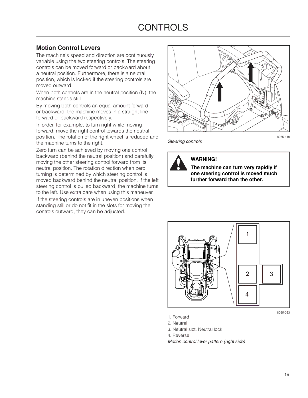 Husqvarna PZ29 CE manual Motion Control Levers 