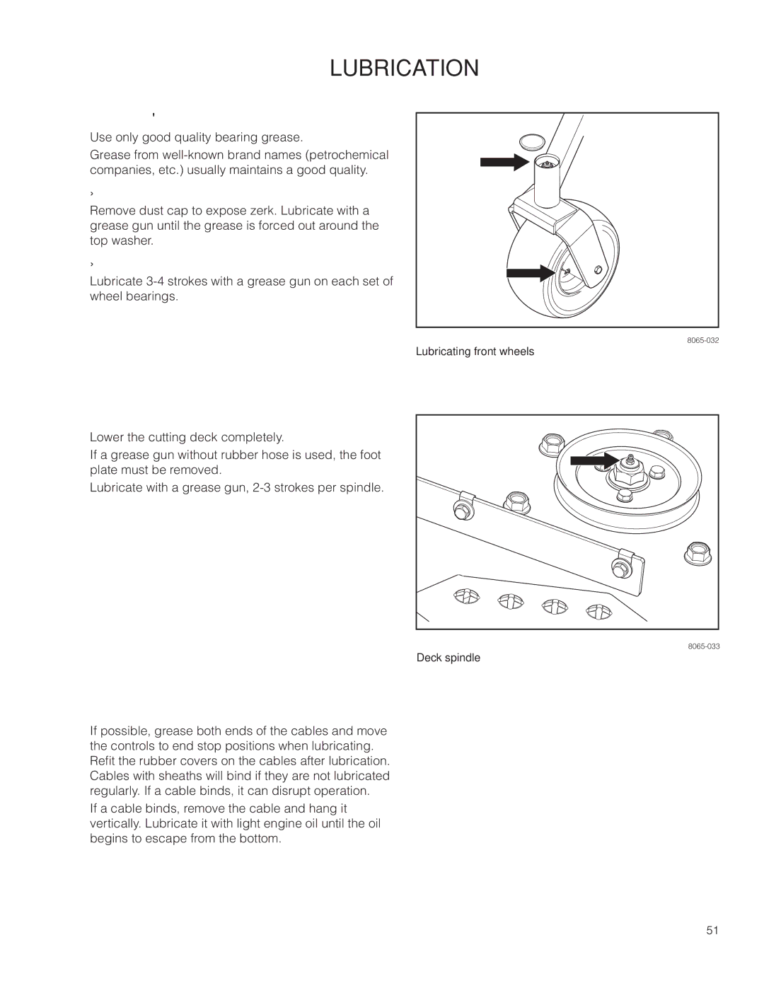 Husqvarna PZ29 CE manual Wheel and Deck Zerks, Cables, Front Wheel Mount, Front Wheel Bearings, Deck Spindle 