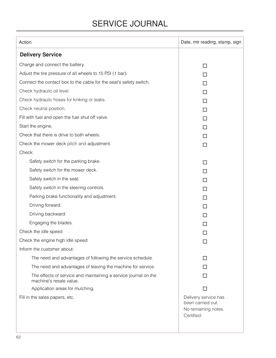 Husqvarna PZ29 CE manual Service Journal, Delivery Service 