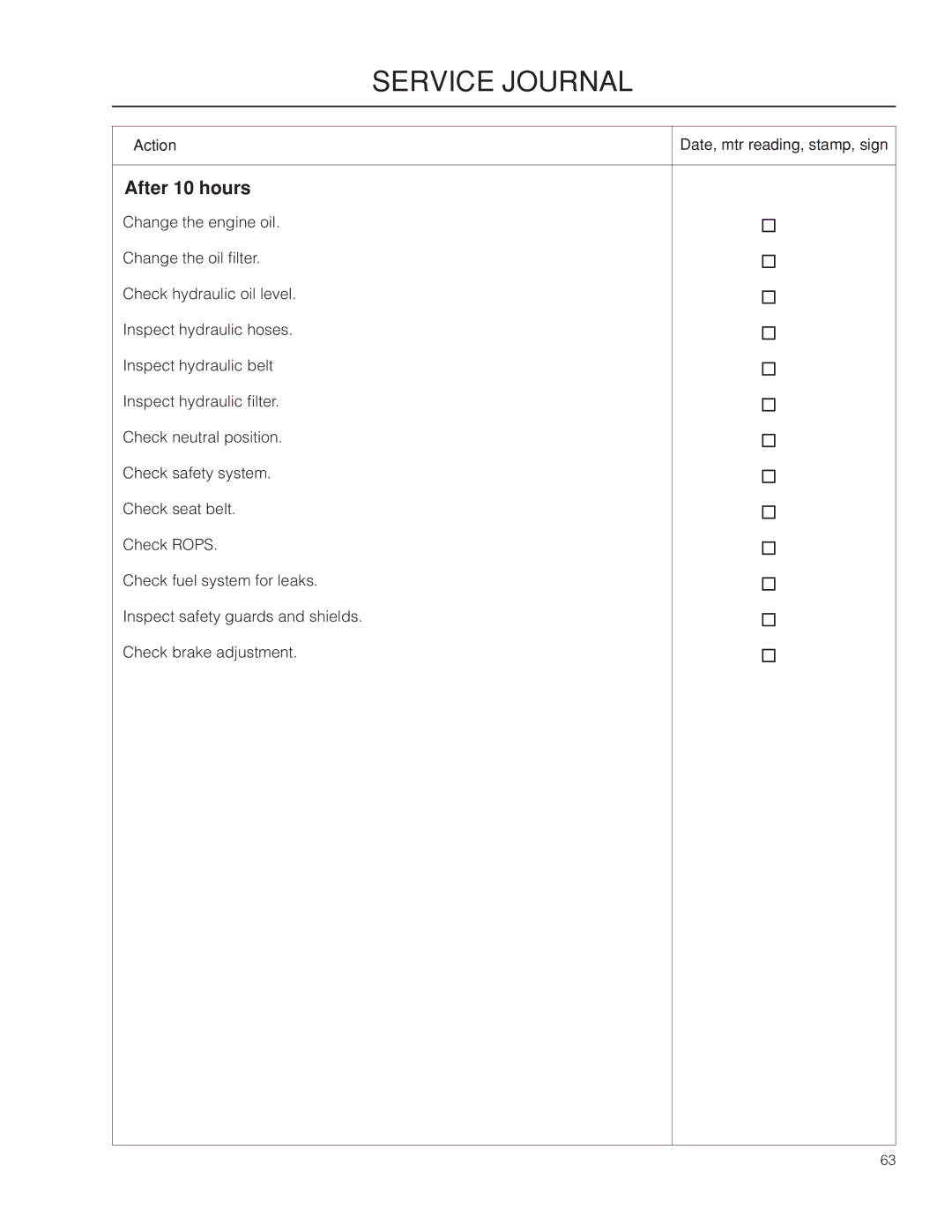 Husqvarna PZ29 CE manual After 10 hours 