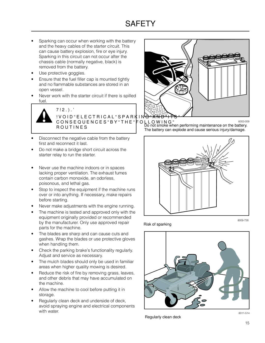 Husqvarna PZ29D BF, PZ6029D manual Risk of sparking 