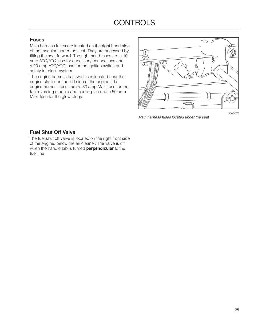 Husqvarna PZ29D BF, PZ6029D manual Fuses, Fuel Shut Off Valve 