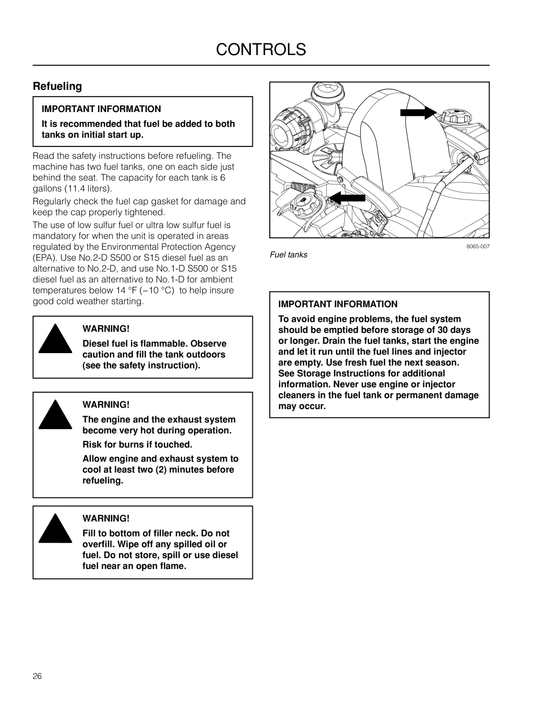 Husqvarna PZ6029D, PZ29D BF manual Refueling 