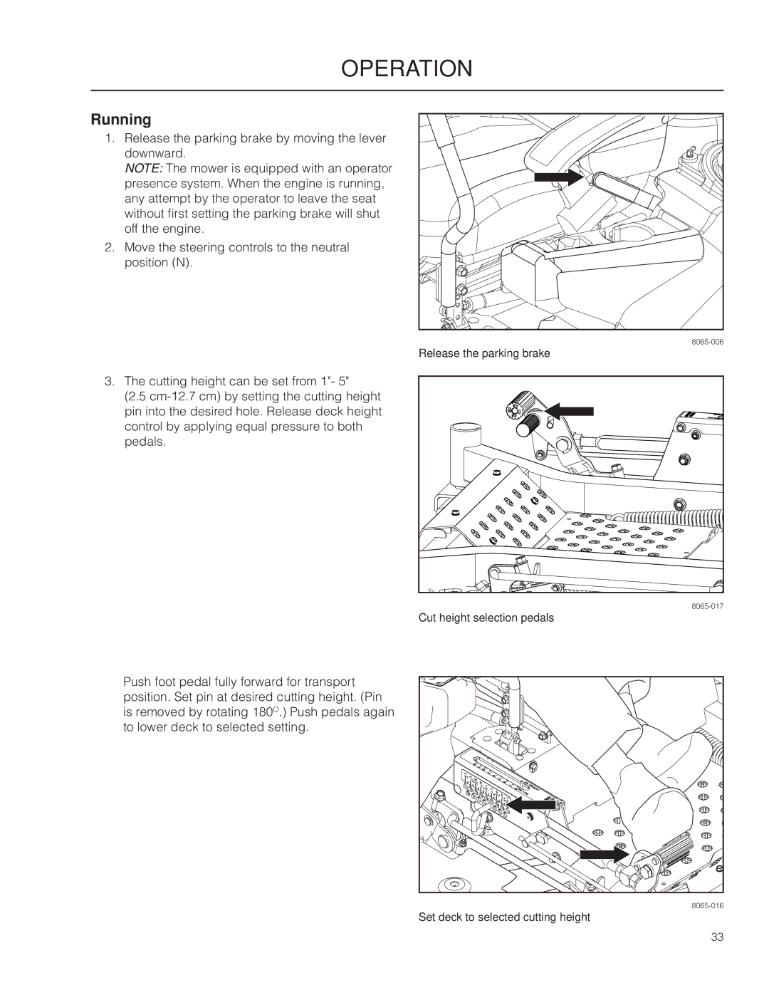 Husqvarna PZ29D BF, PZ6029D manual Running 