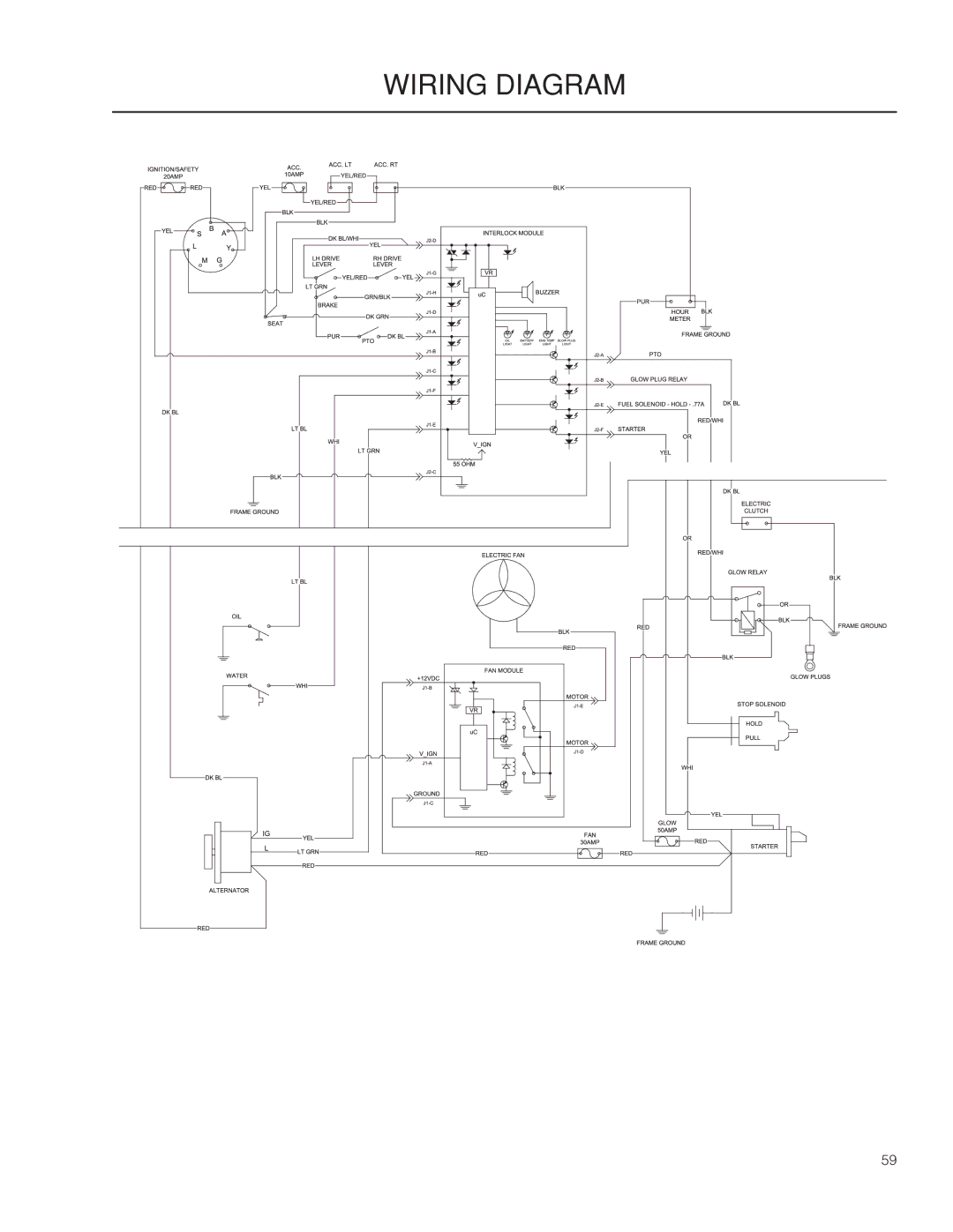 Husqvarna PZ29D BF, PZ6029D manual Wiring Diagram 