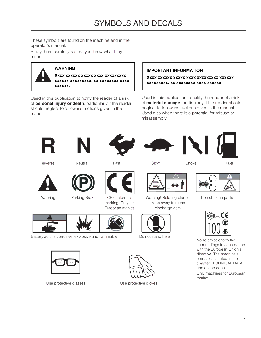 Husqvarna PZ6029PFX / 966062201, PZ6034FX / 966516801, PZ7234FX / 966061401, PZ6030CV / 966061101 manual Symbols and decals 