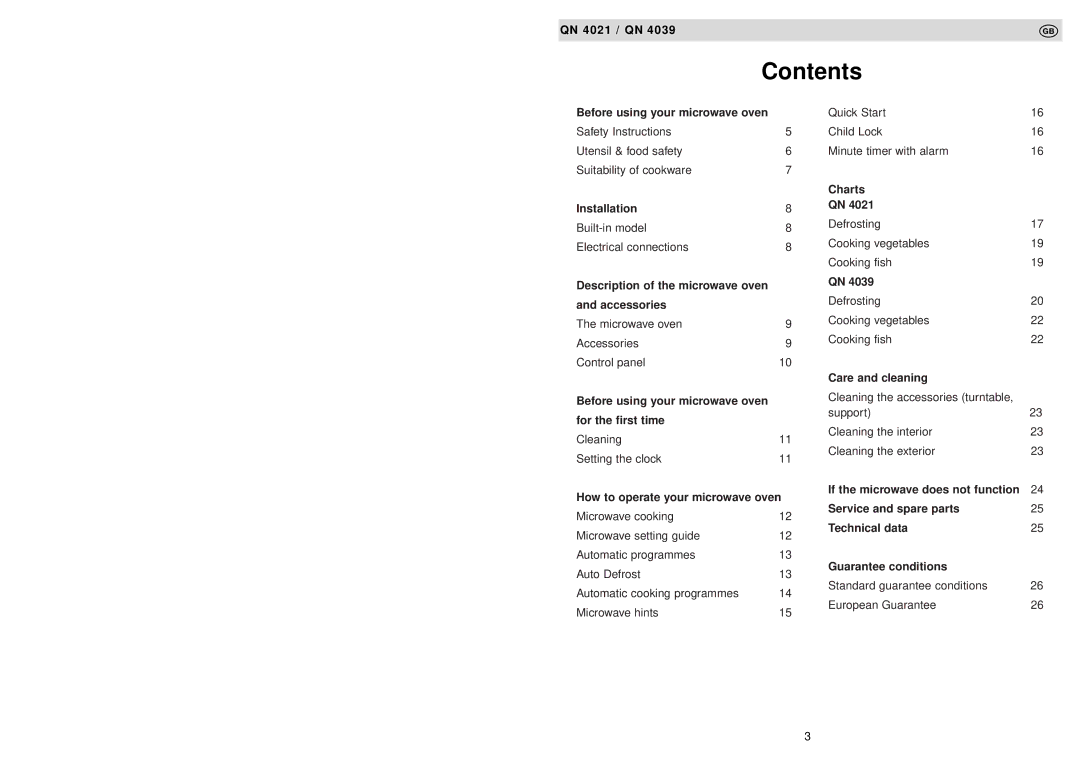 Husqvarna QN 4039, QN 4021 manual Contents 