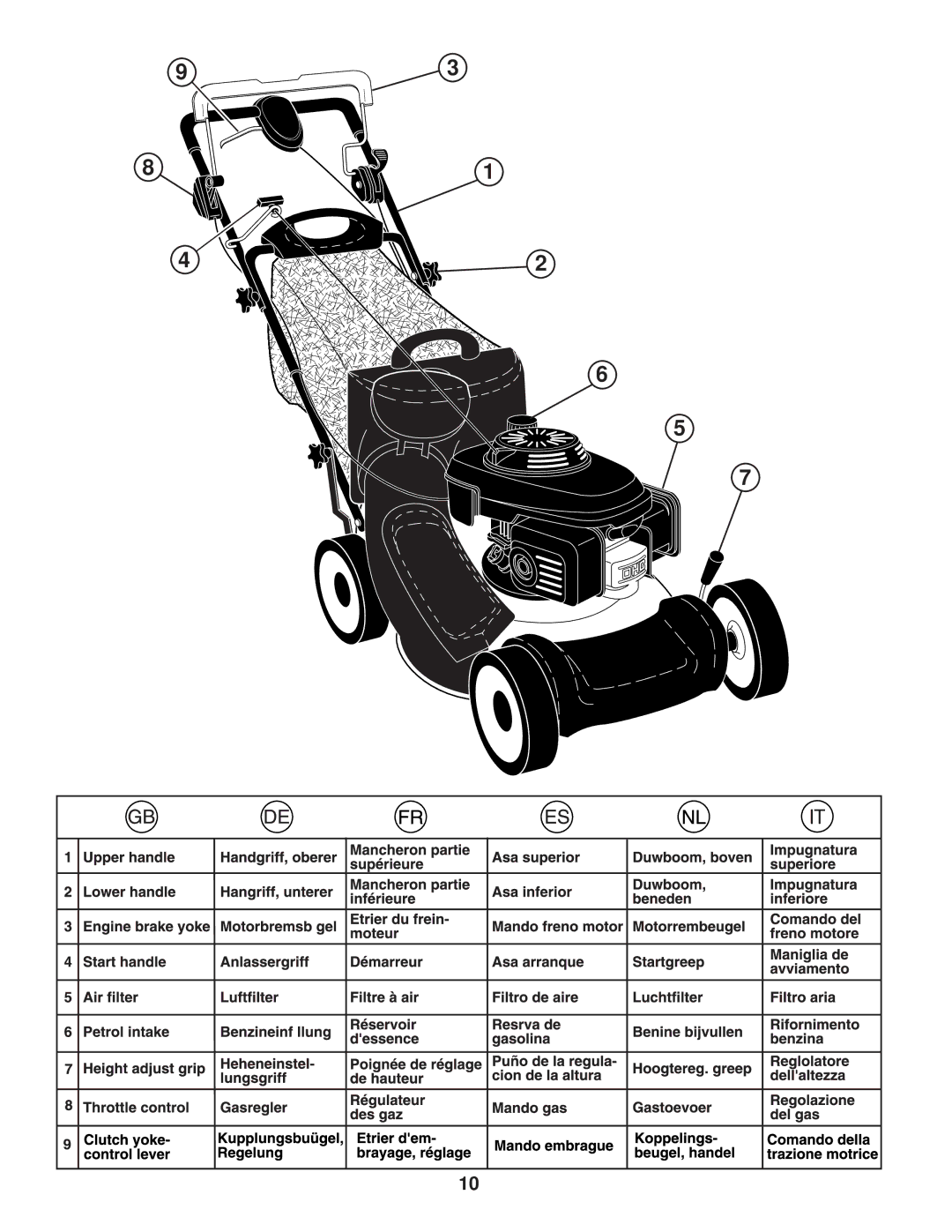 Husqvarna R 152SVH-BBC instruction manual 