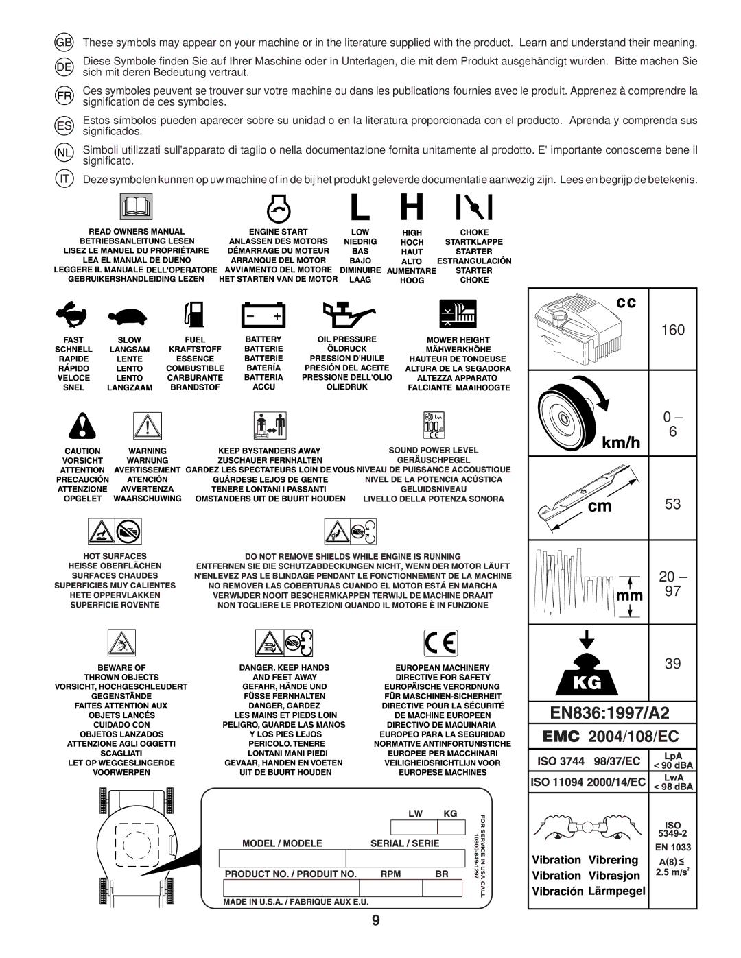 Husqvarna R 152SVH-BBC instruction manual 160 