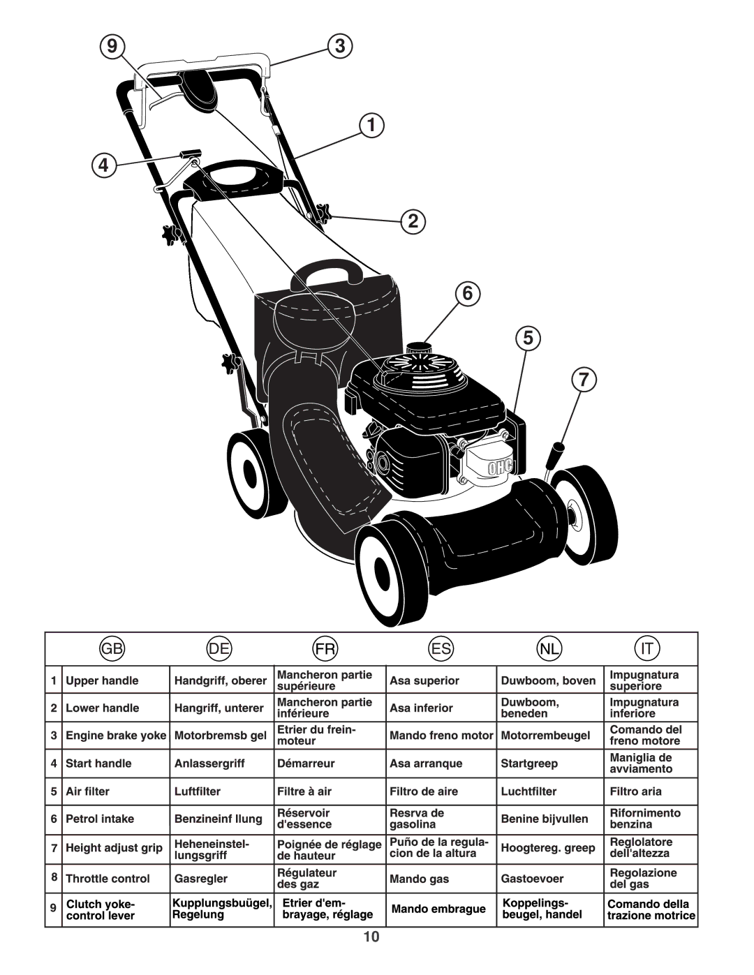 Husqvarna R 152SVH instruction manual 