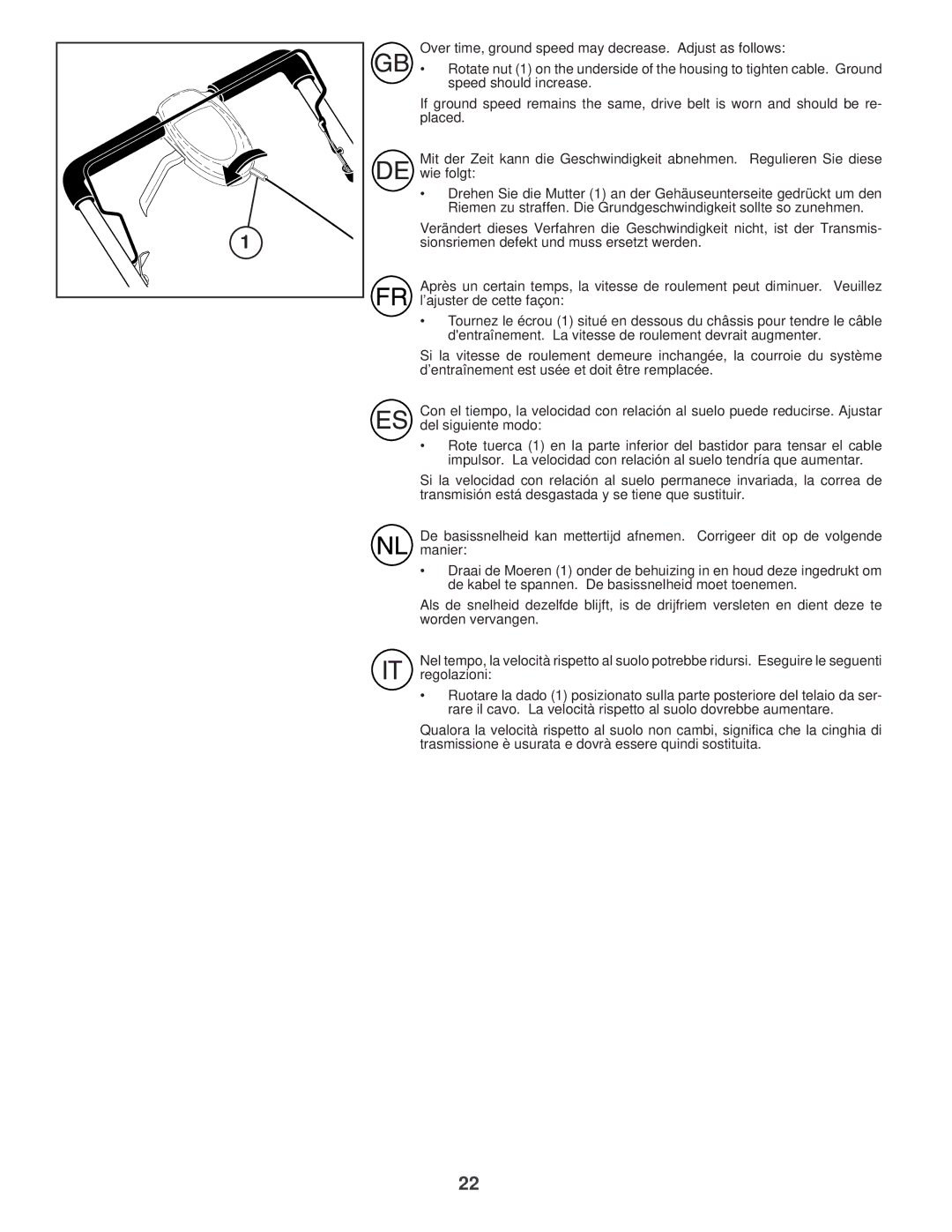 Husqvarna R 152SVH instruction manual 