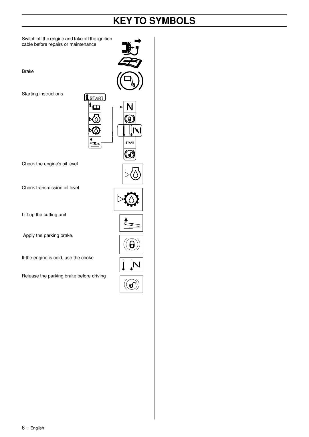 Husqvarna R 422Ts AWD manual KEY to Symbols 