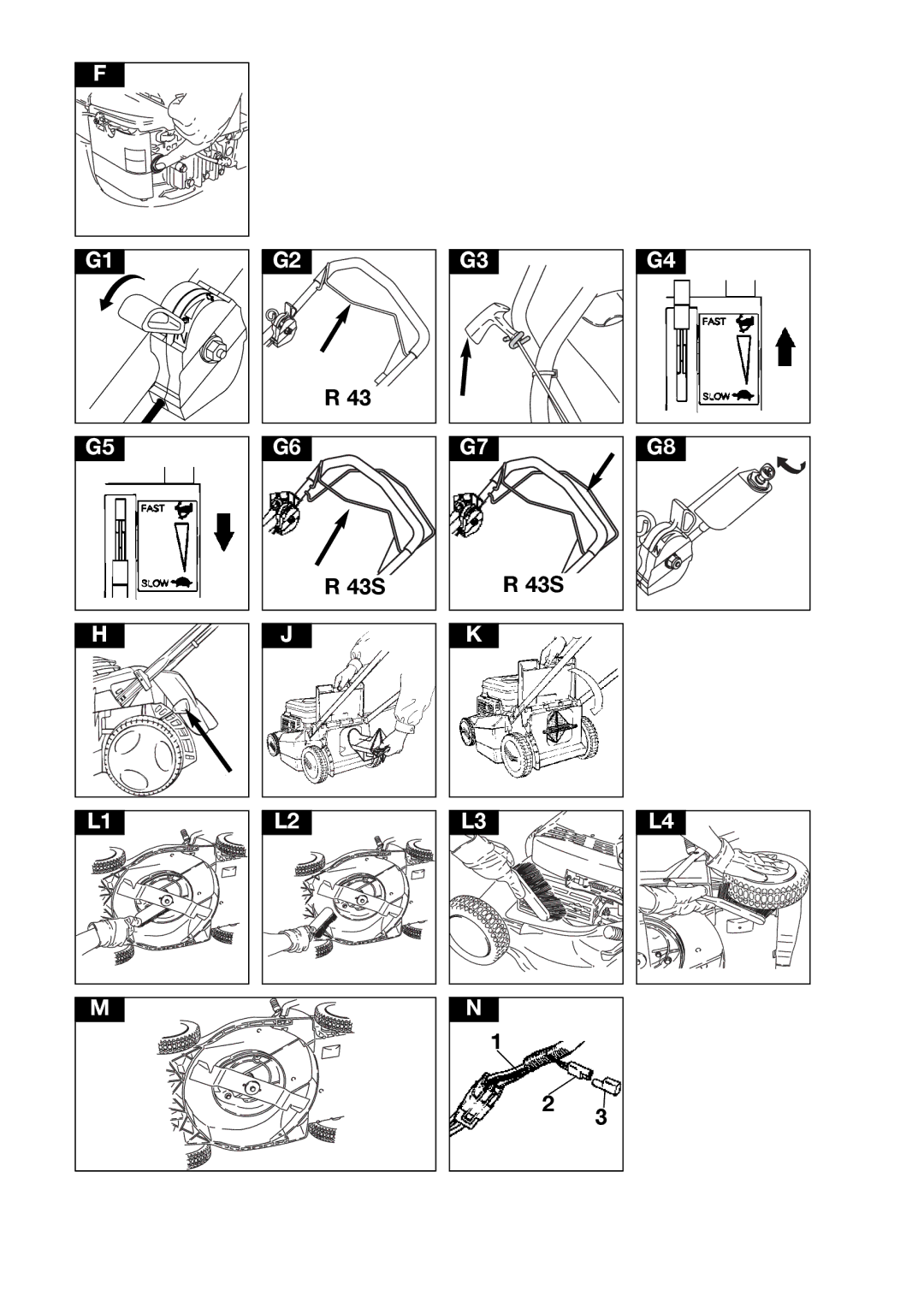 Husqvarna R 43SE manual 