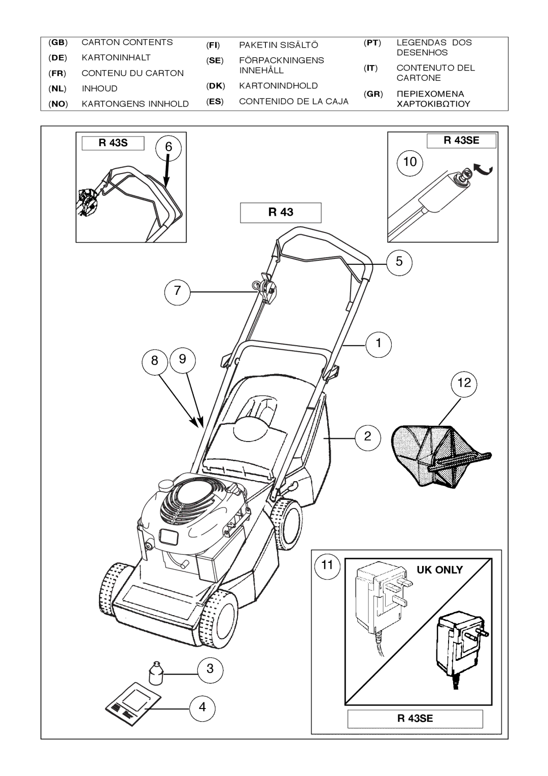 Husqvarna R 43SE manual UK only 