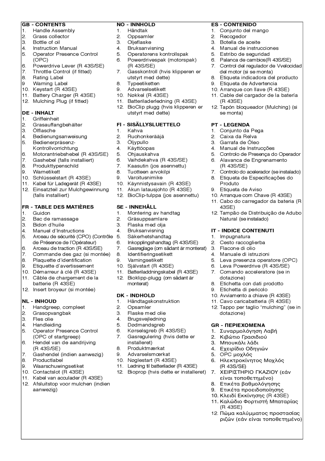 Husqvarna R 43SE manual Gb - Contents 