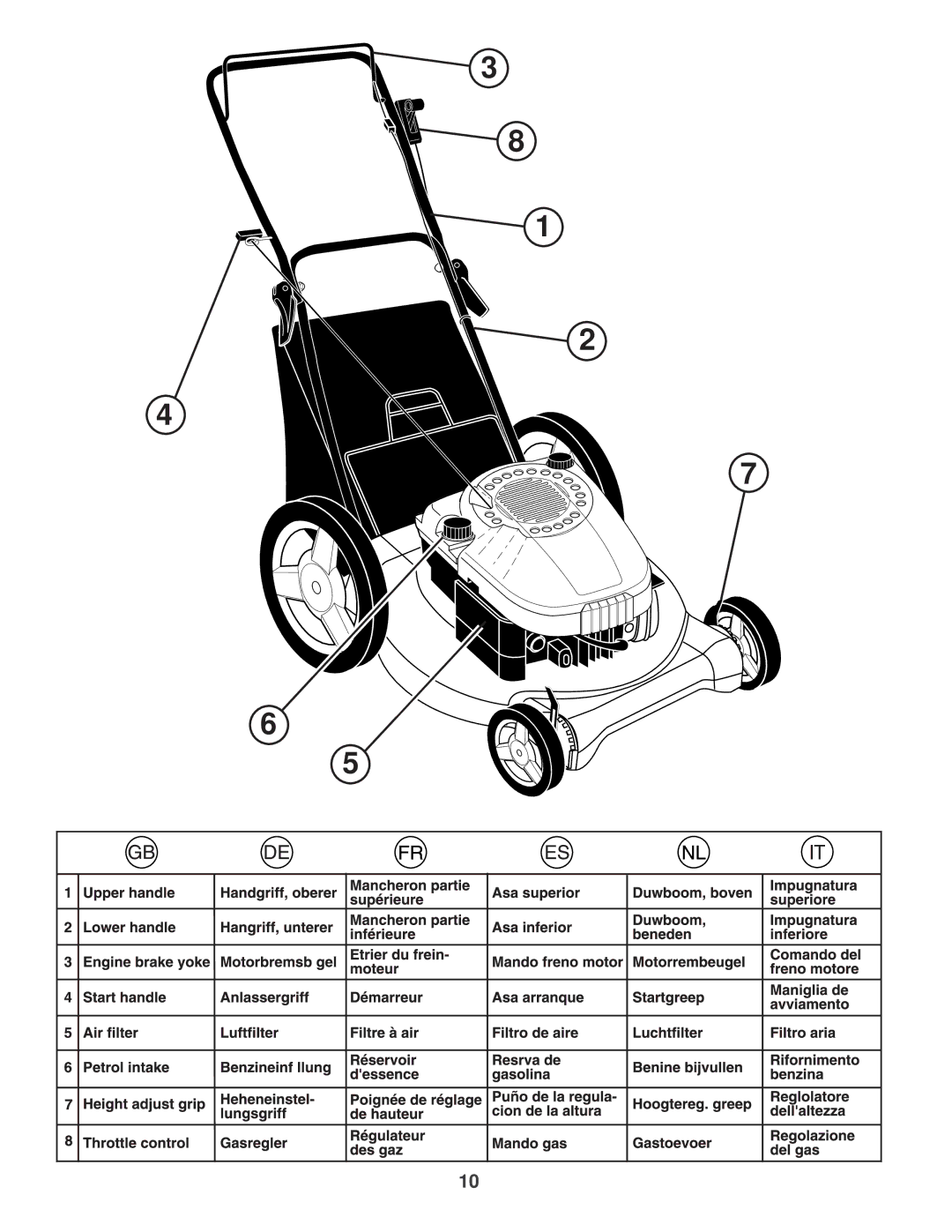 Husqvarna R 53 instruction manual 