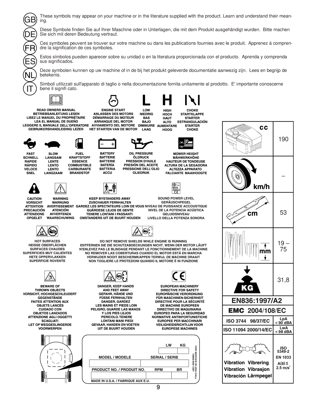 Husqvarna R 53 instruction manual 190 