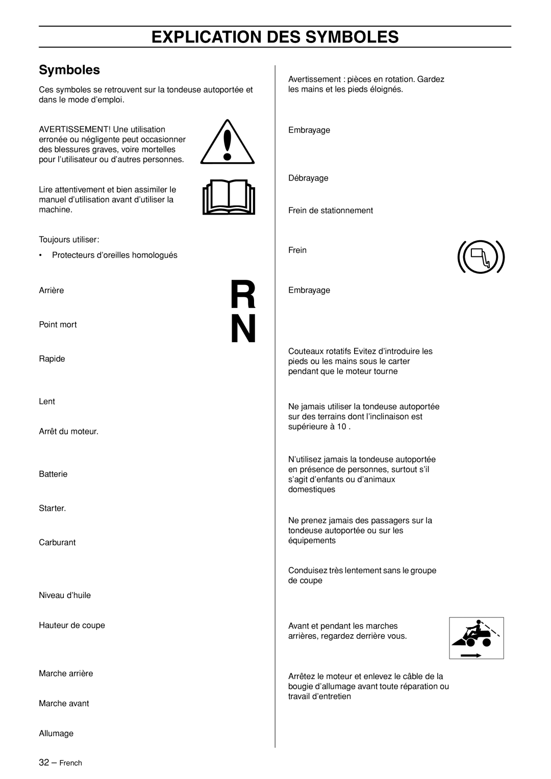 Husqvarna R120S manuel dutilisation Explication DES Symboles 