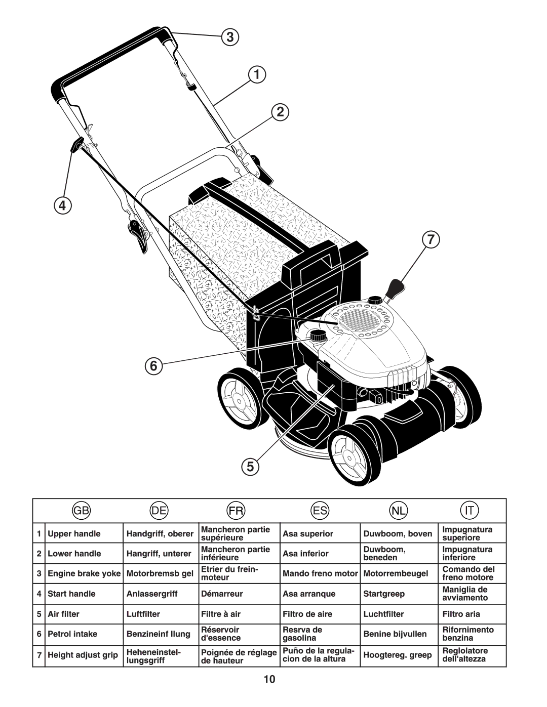 Husqvarna R145 instruction manual 