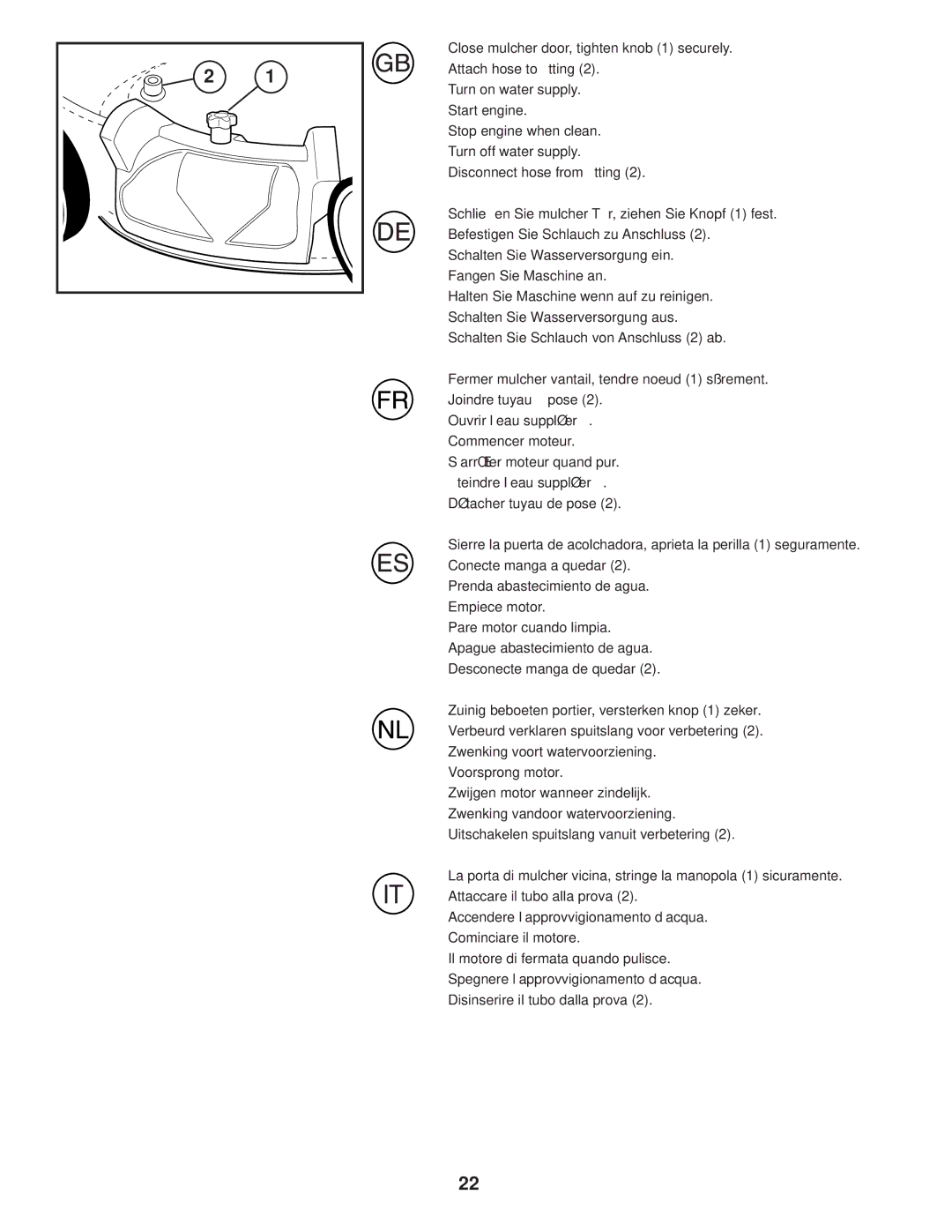 Husqvarna R145 instruction manual 