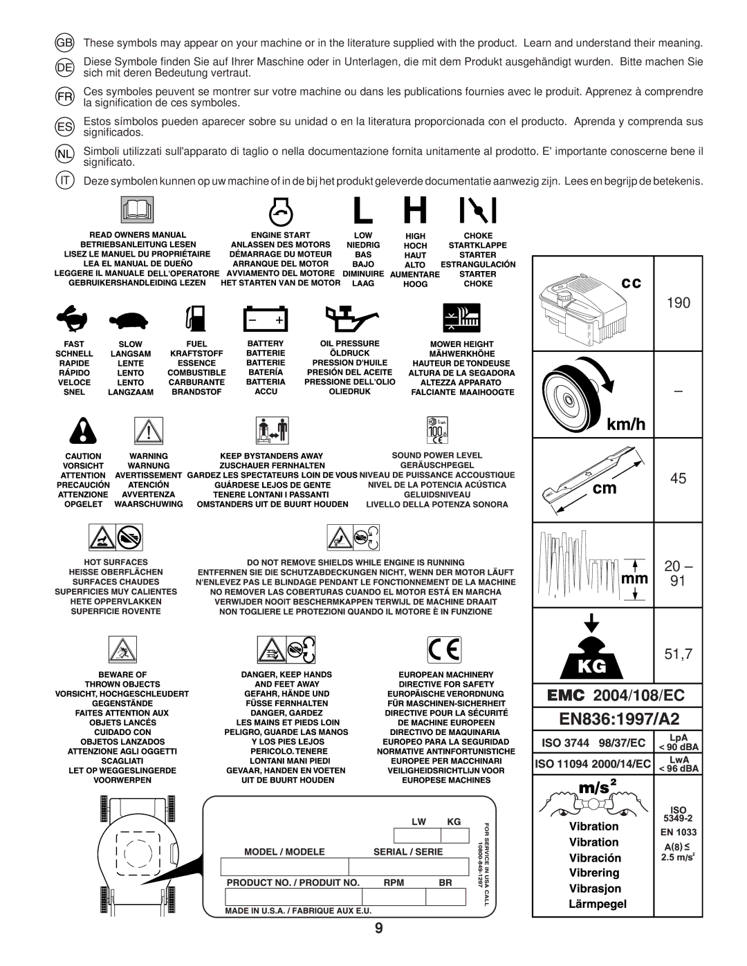 Husqvarna R145 instruction manual 190 