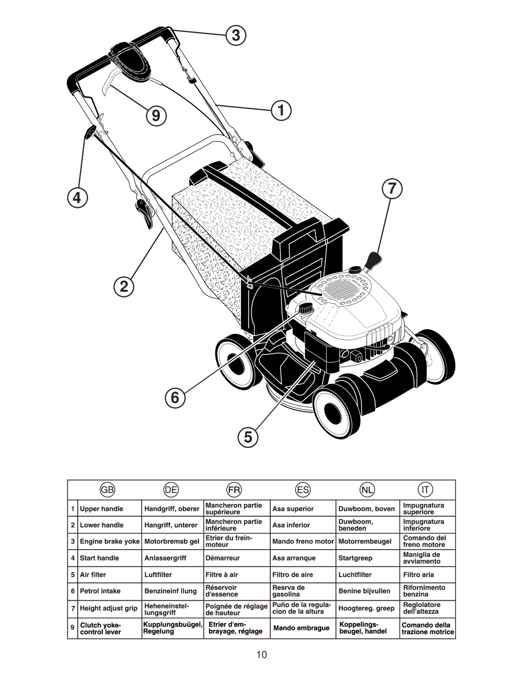 Husqvarna R145SV instruction manual 