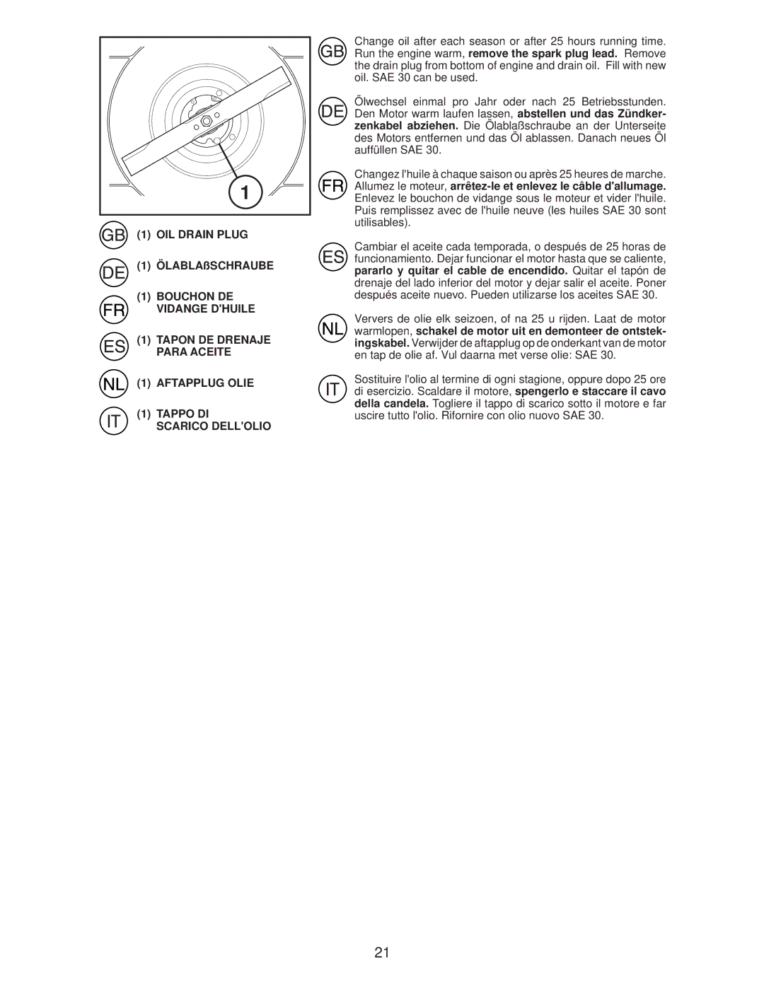 Husqvarna R145SV instruction manual OIL Drain Plug 