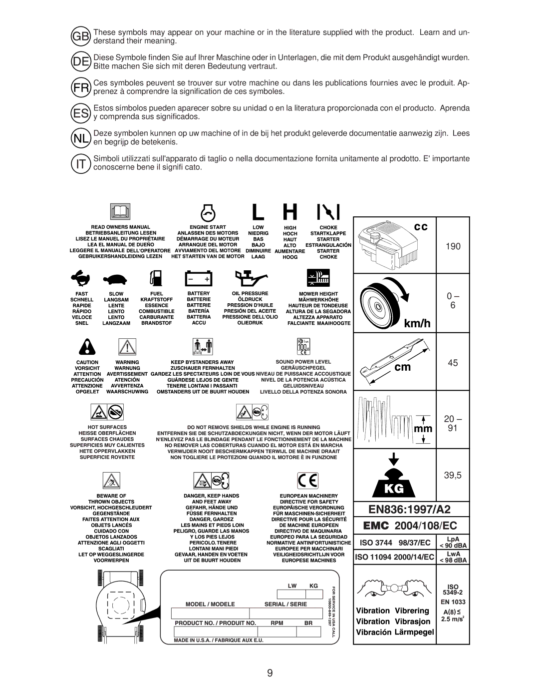 Husqvarna R145SV instruction manual 190 