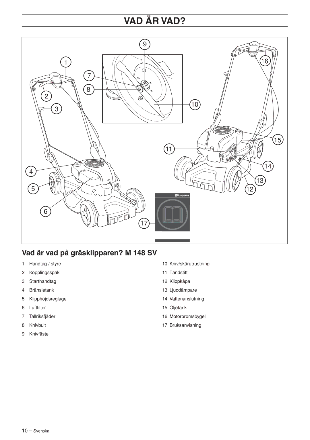 Husqvarna R148 SV, M148 SV manual Vad är vad på gräsklipparen? M 148 SV 