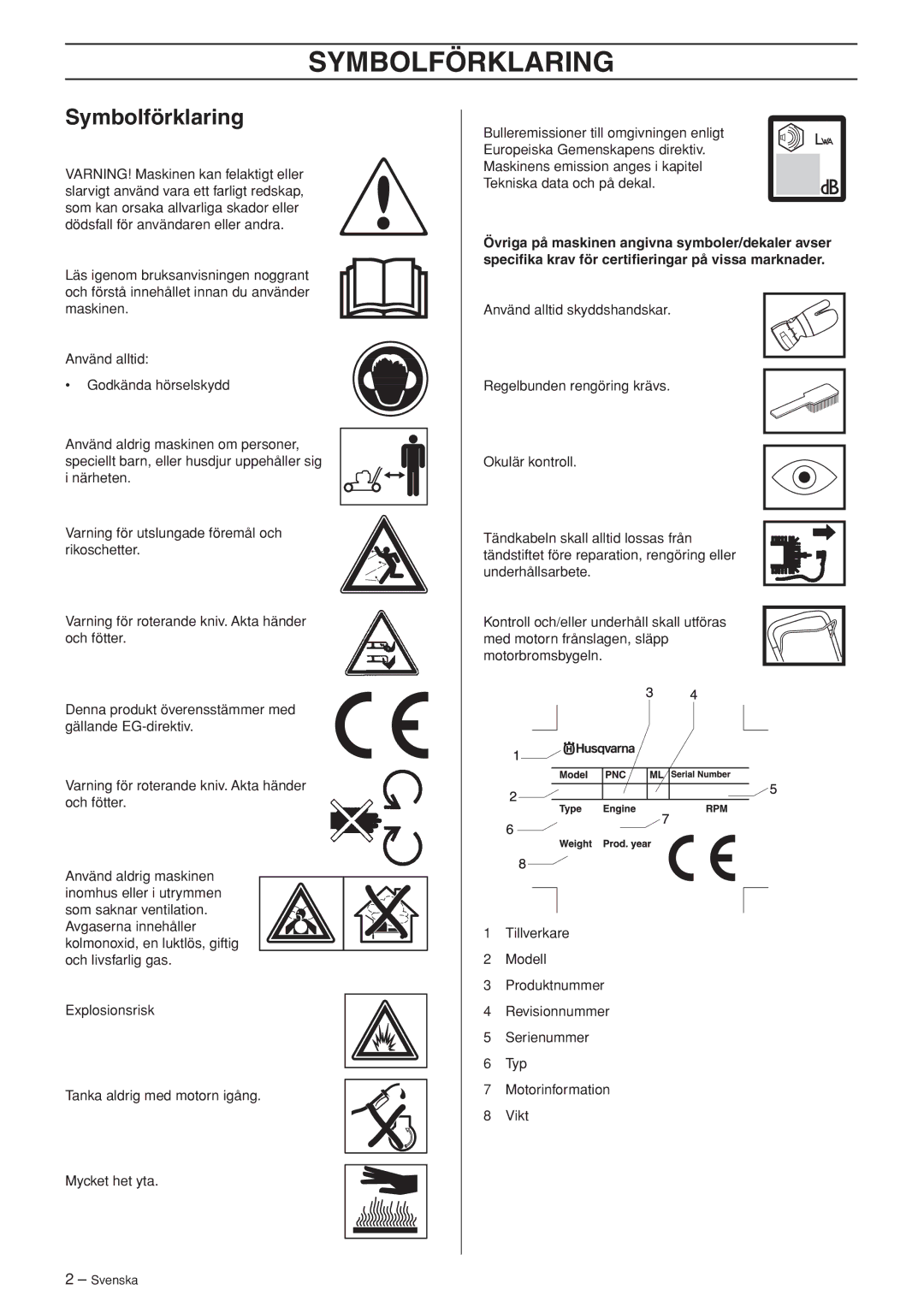 Husqvarna R148 SV, M148 SV manual Symbolförklaring 