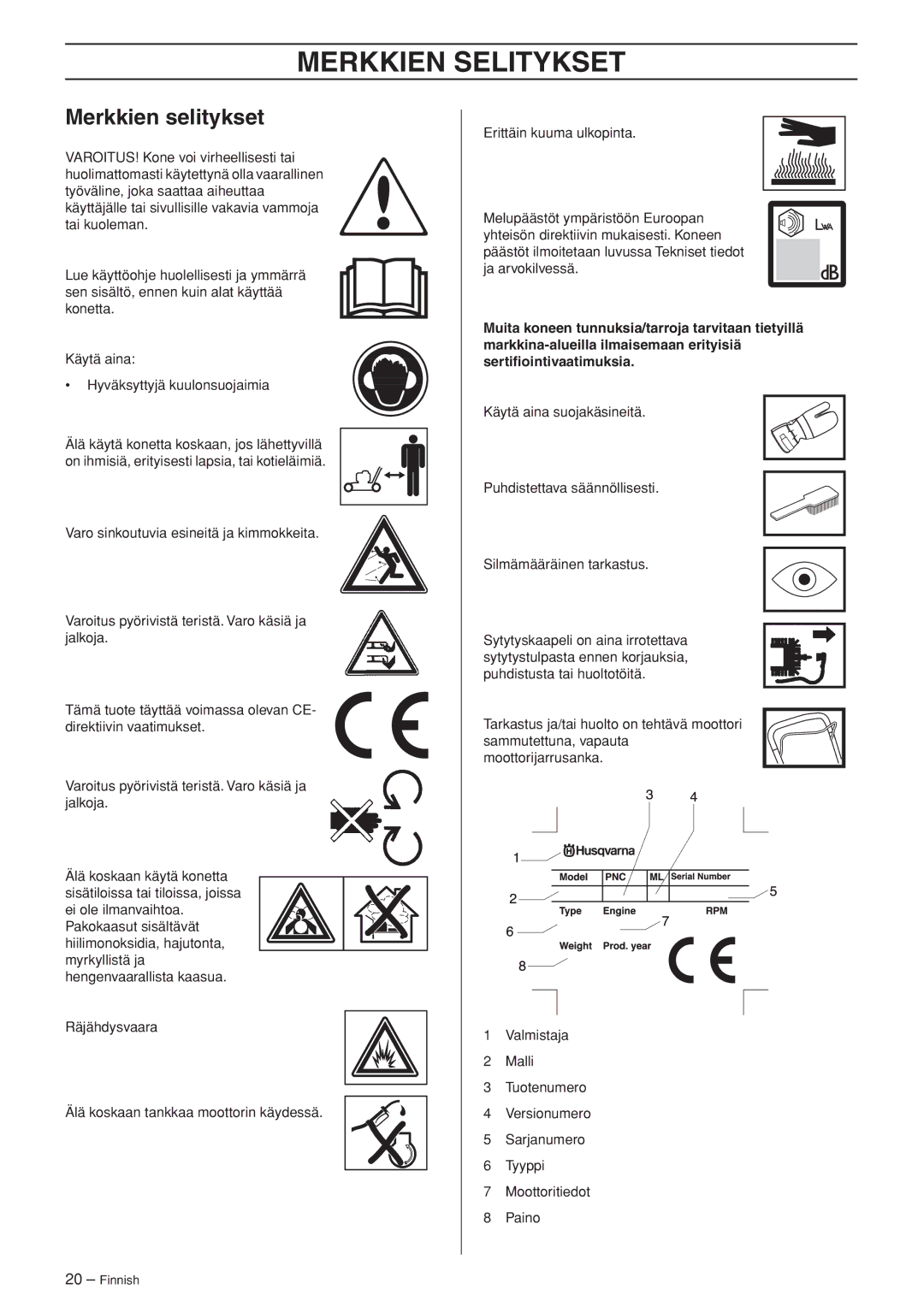 Husqvarna R148 SV, M148 SV manual Merkkien Selitykset, Merkkien selitykset 