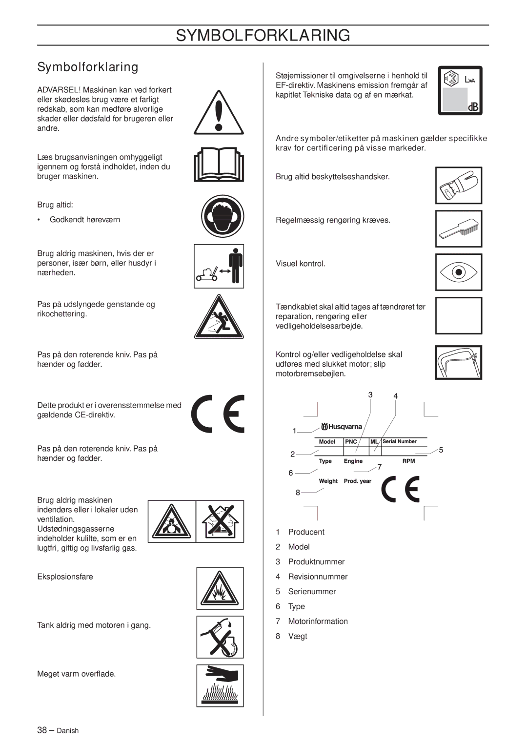 Husqvarna R148 SV, M148 SV manual Symbolforklaring 