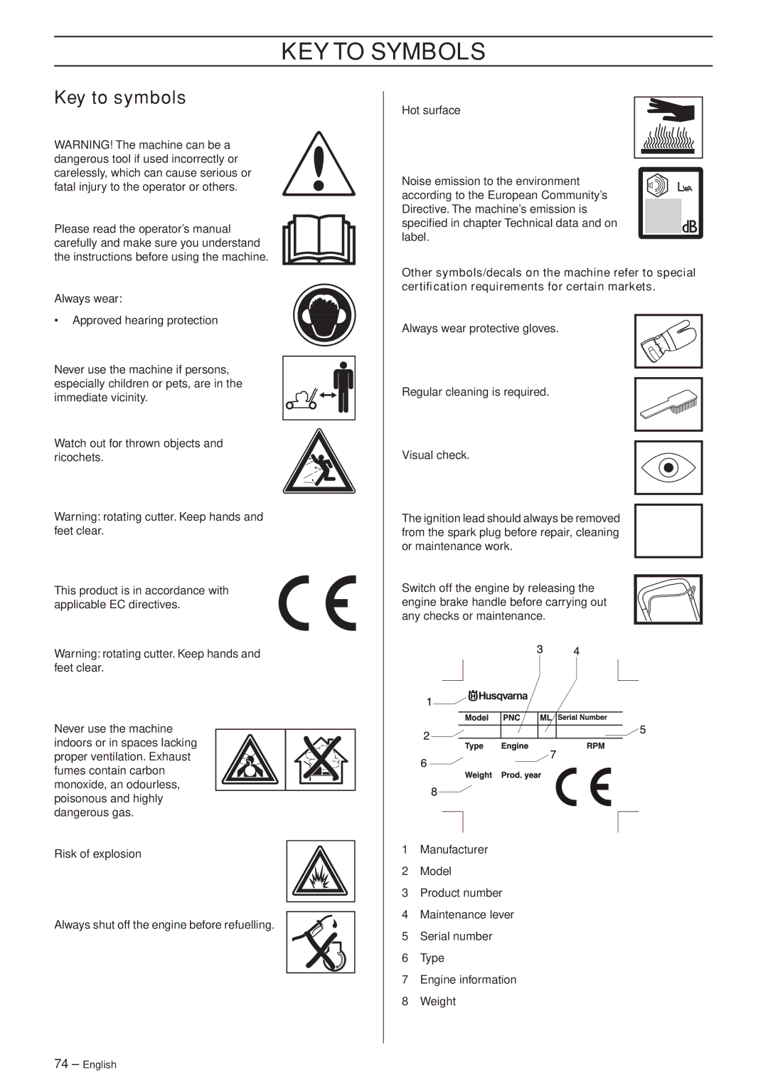 Husqvarna R148 SV, M148 SV manual KEY to Symbols, Key to symbols 