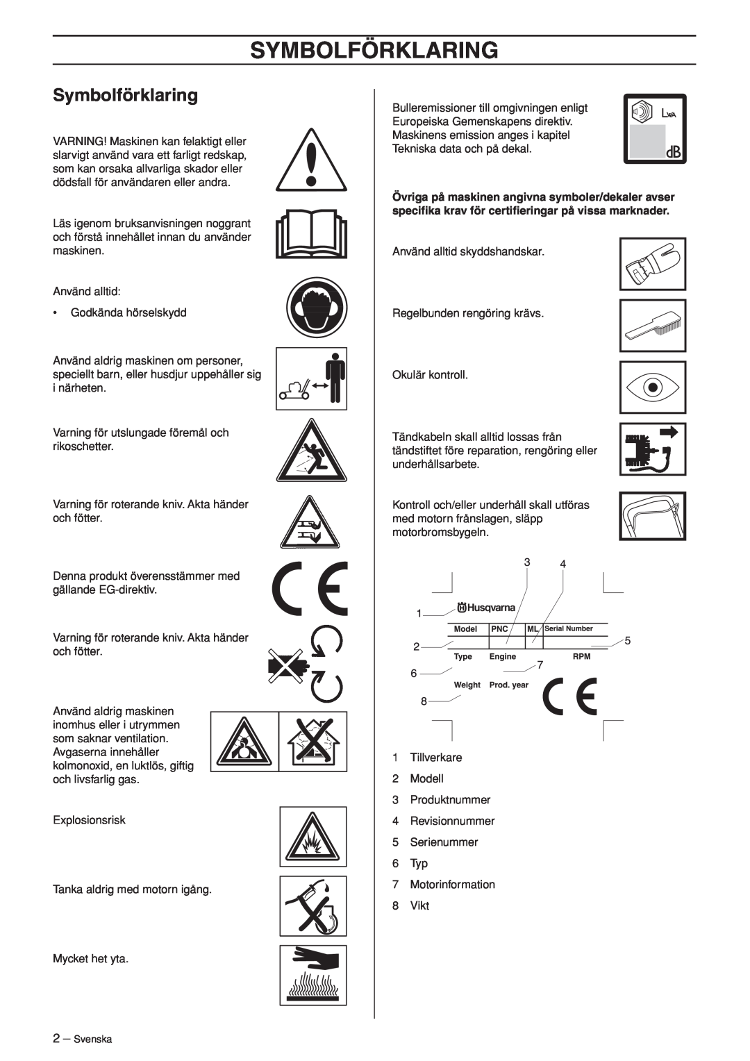 Husqvarna R148 SV, M148 SV manual Symbolförklaring 