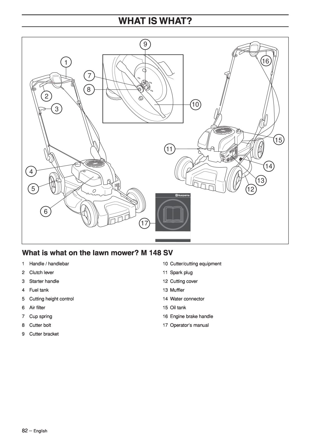 Husqvarna R148 SV, M148 SV manual What is what on the lawn mower? M 148 SV, What Is What? 