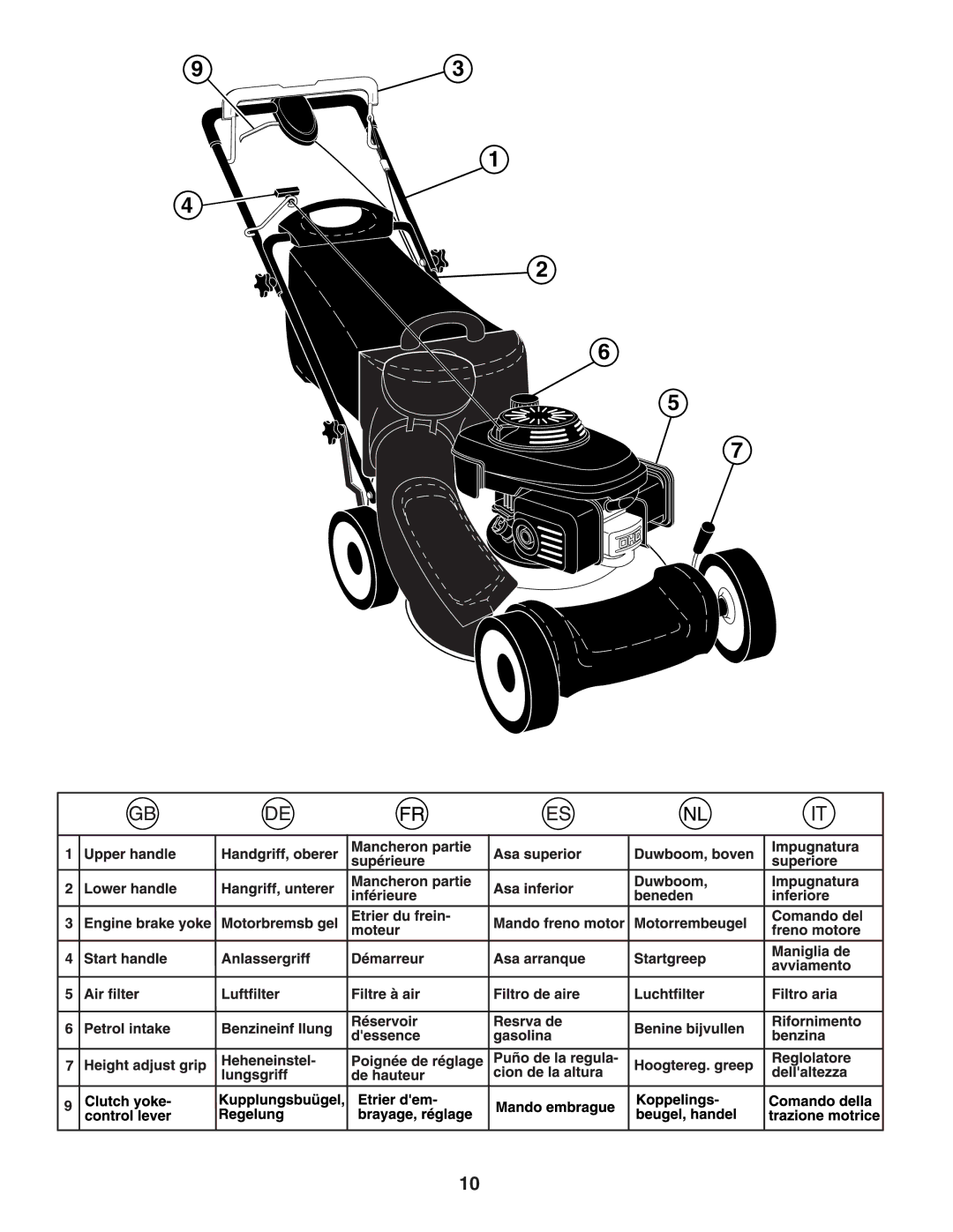 Husqvarna R152SV instruction manual 