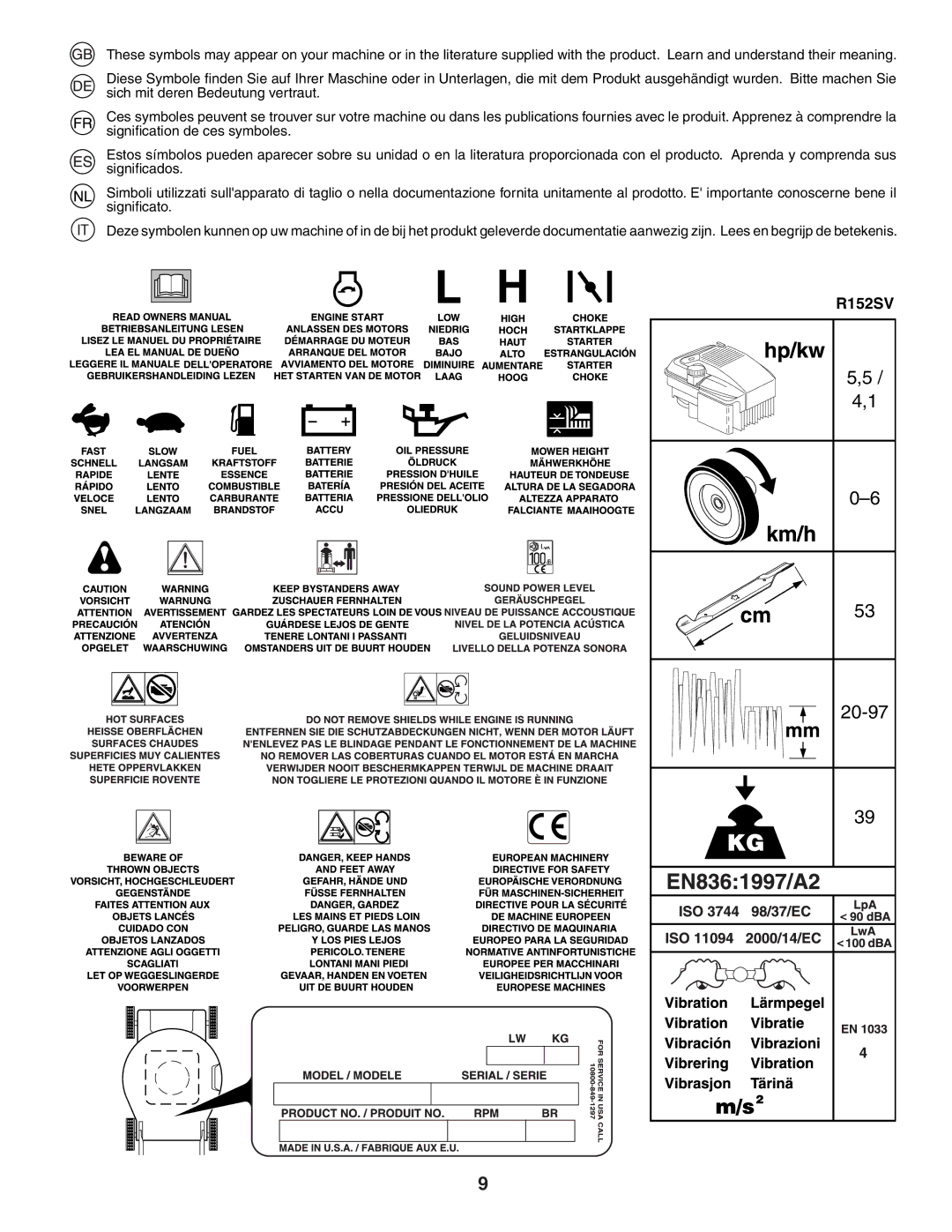 Husqvarna R152SV instruction manual 20-97 