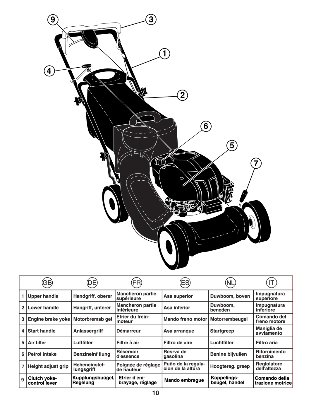 Husqvarna R152SVB instruction manual 