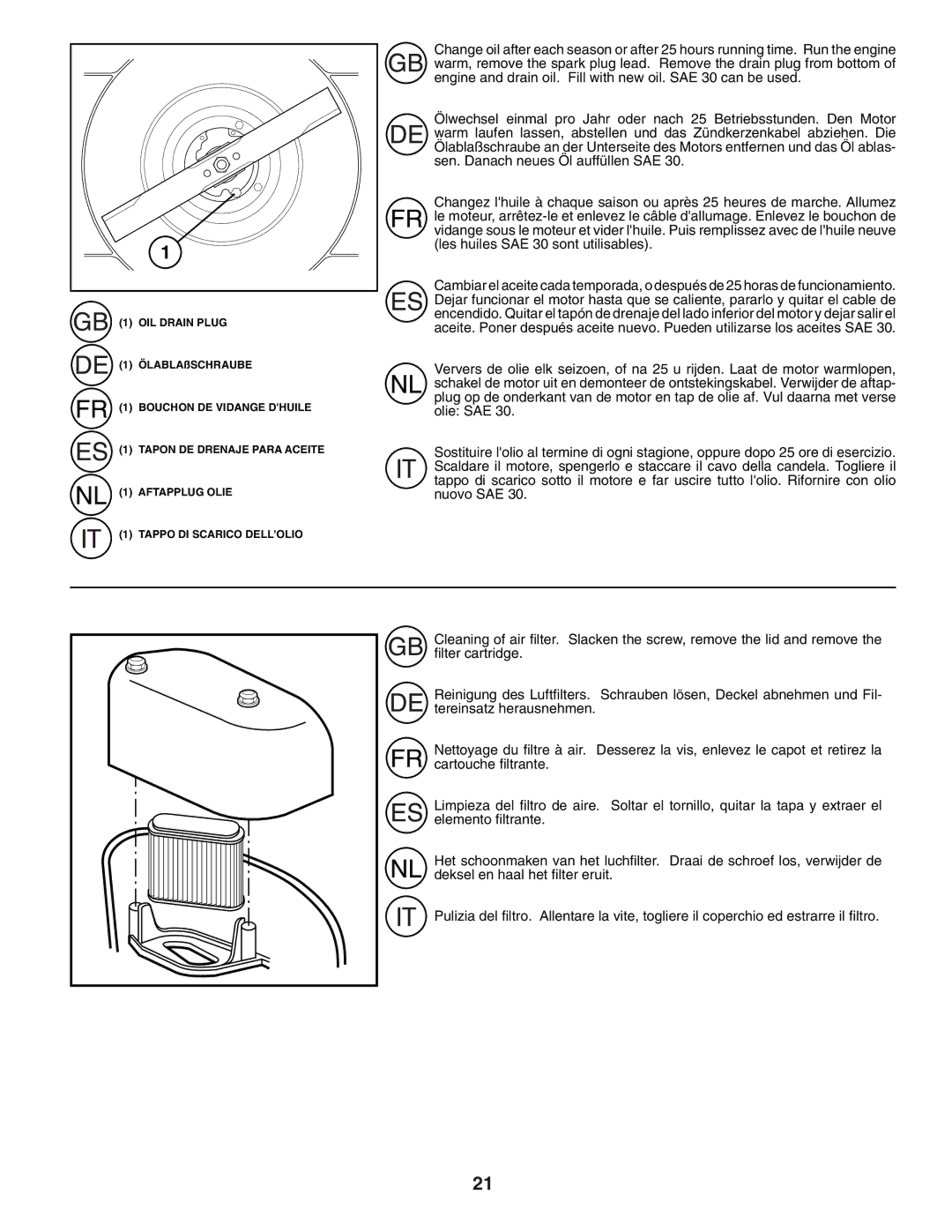 Husqvarna R152SVB instruction manual OIL Drain Plug 