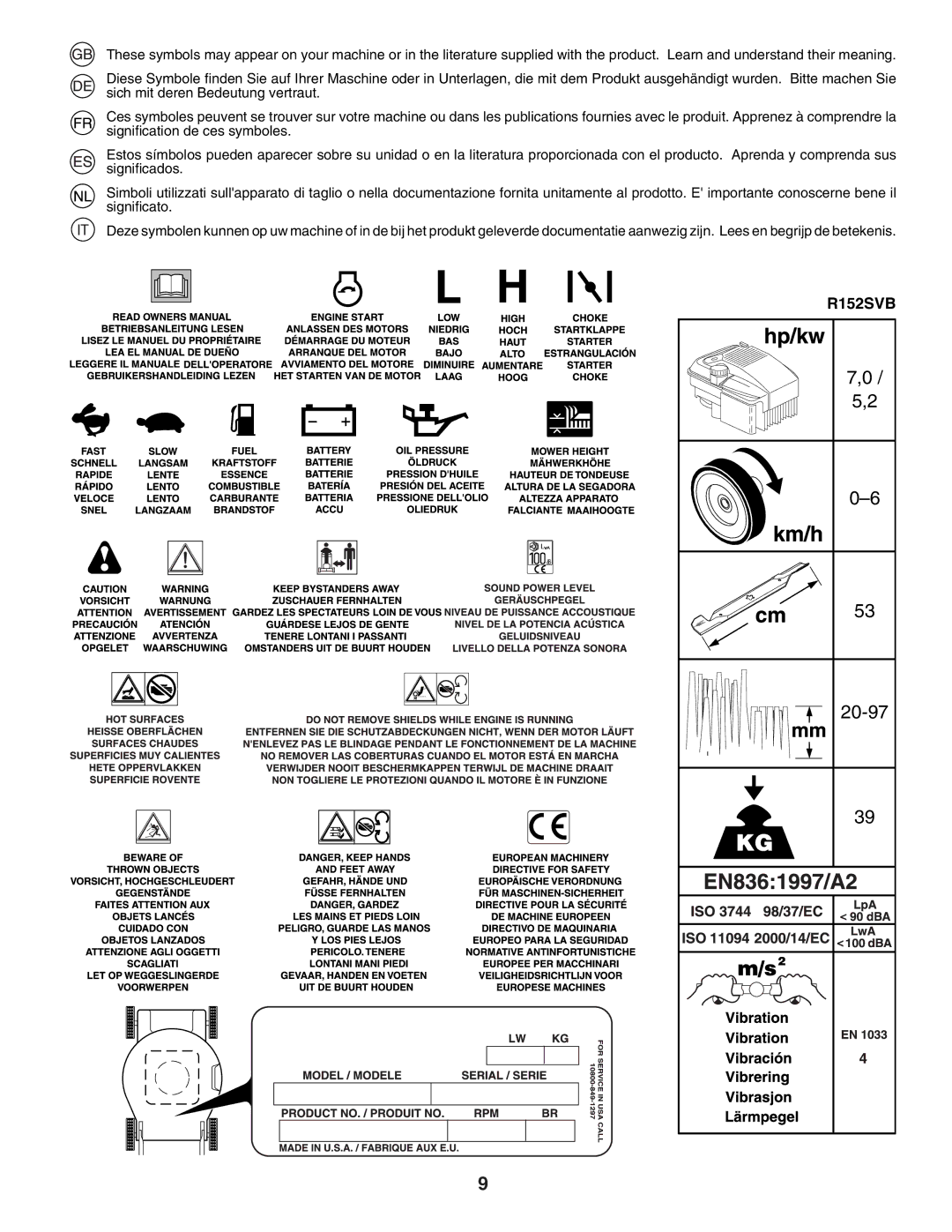 Husqvarna R152SVB instruction manual 20-97 