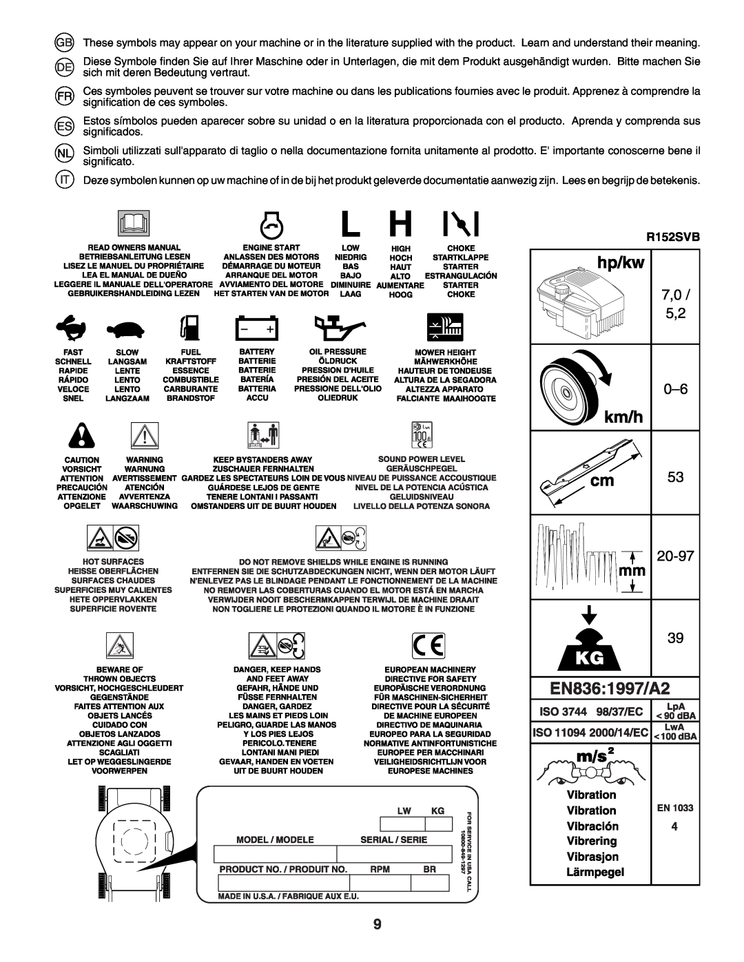 Husqvarna R152SVB instruction manual 20-97 