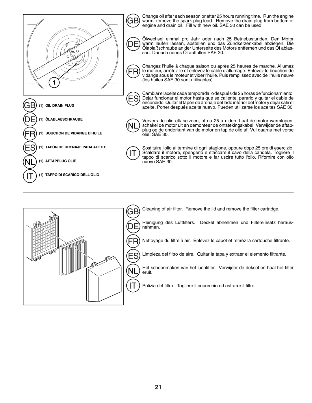 Husqvarna R152SVBBC instruction manual OIL Drain Plug 