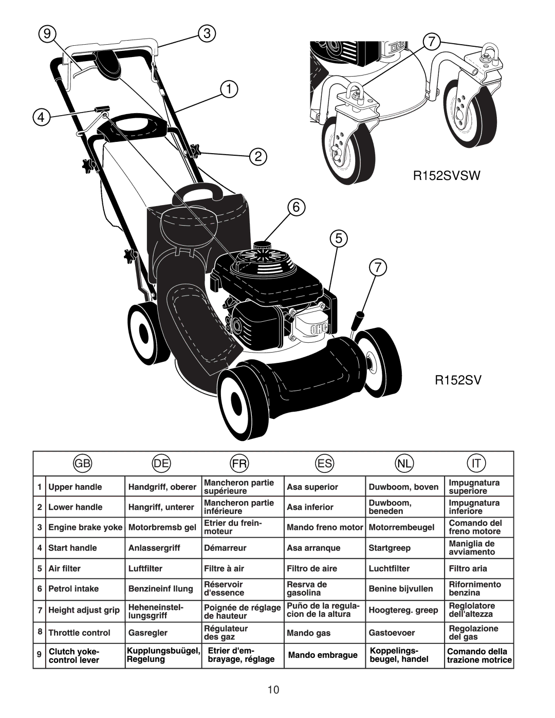 Husqvarna R152SVSW instruction manual 