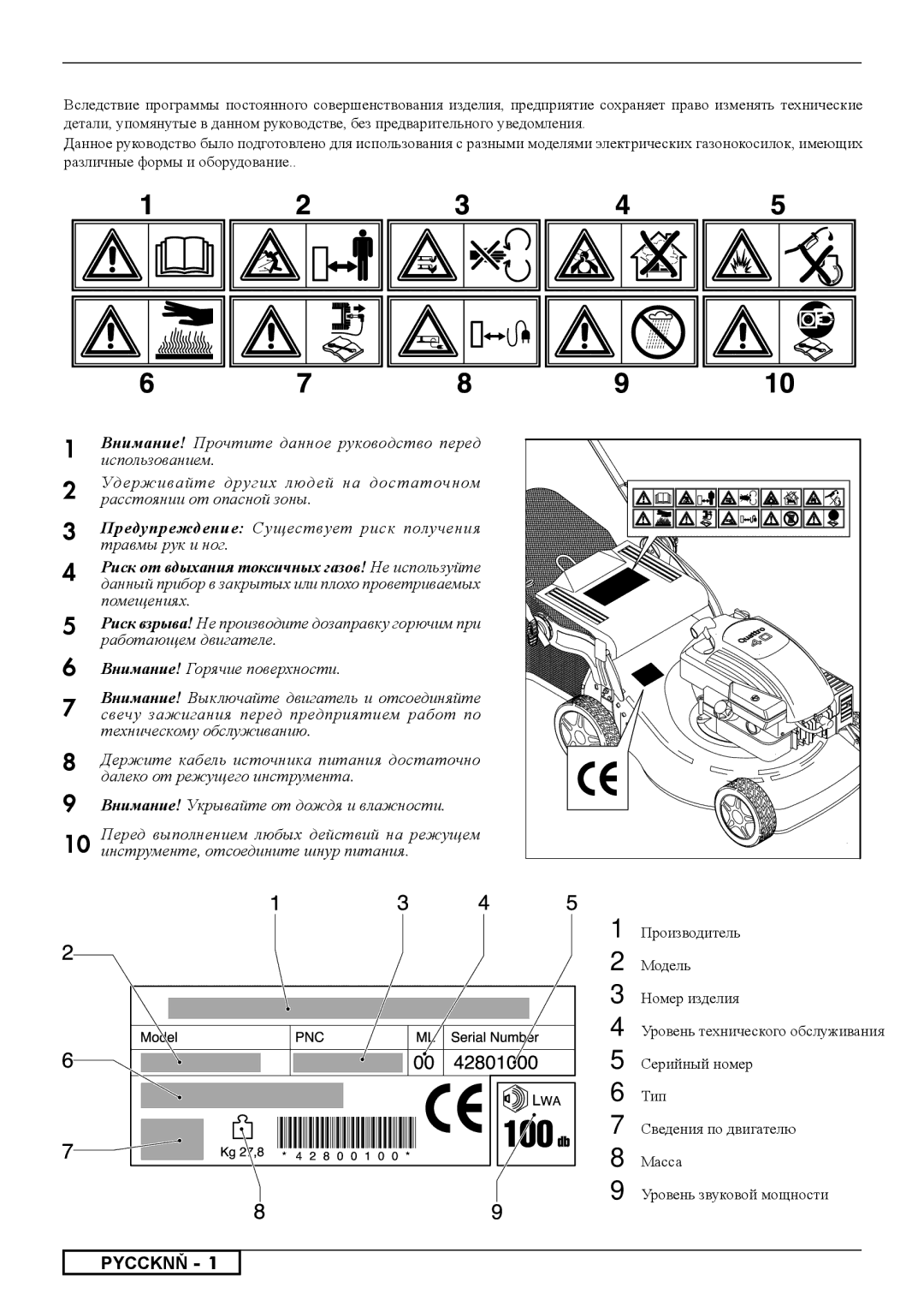 Husqvarna R147SE, R153SV, R150SVH, R151SV, R151SH, R150SH, R146S manual Pyccknň 