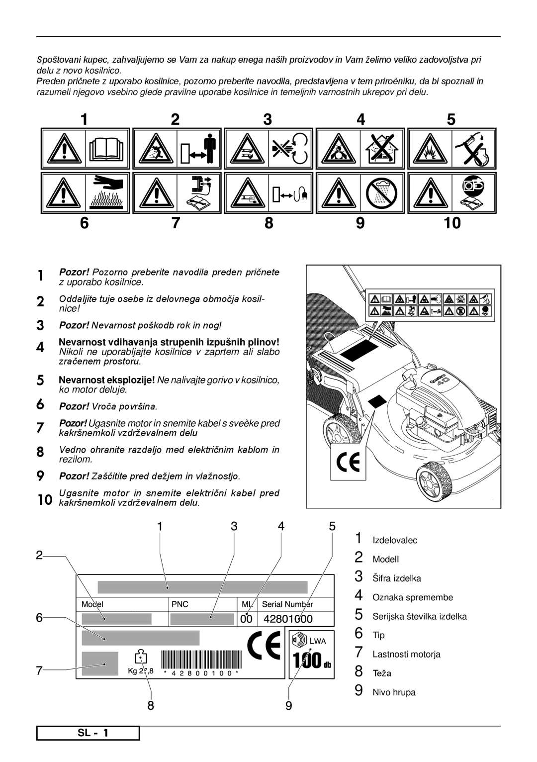 Husqvarna R150SVH, R153SV, R151SV, R151SH, R150SH, R147SE, R146S manual Nevarnost vdihavanja strupenih izpušnih plinov 