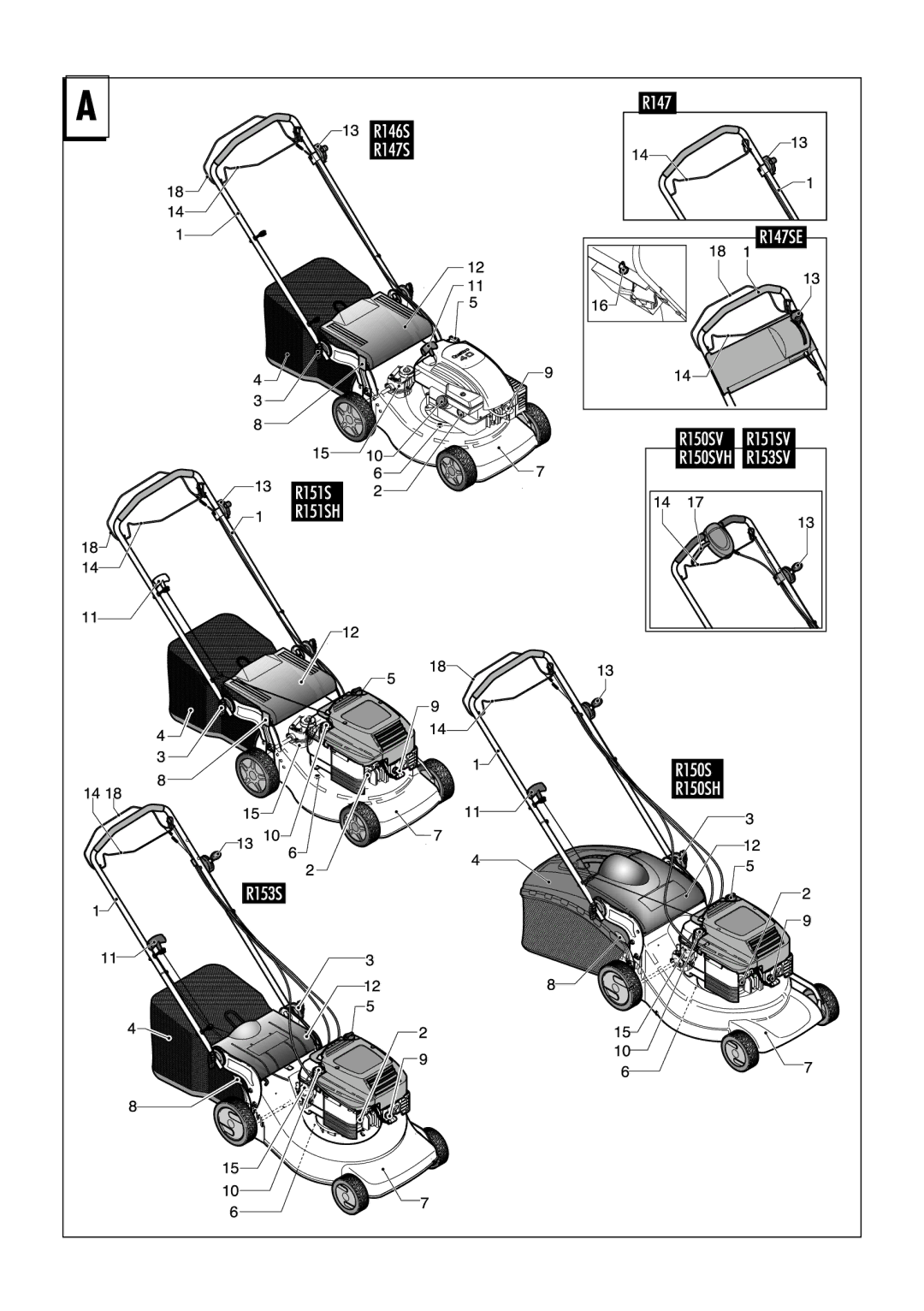 Husqvarna R150SH, R153SV, R150SVH, R151SV, R151SH, R147SE, R146S manual 